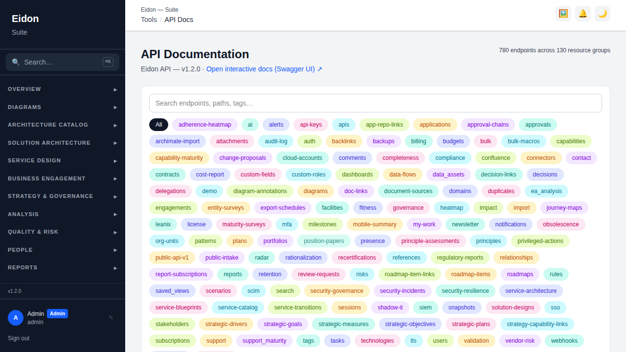 The API Docs page showing a searchable, tag-filterable browser for the backend OpenAPI specification.