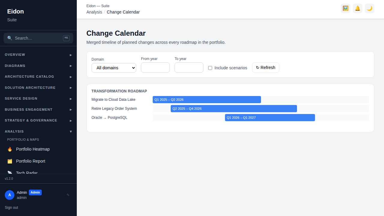The Change Calendar showing planned changes across every roadmap on a merged, quarter-scaled timeline.