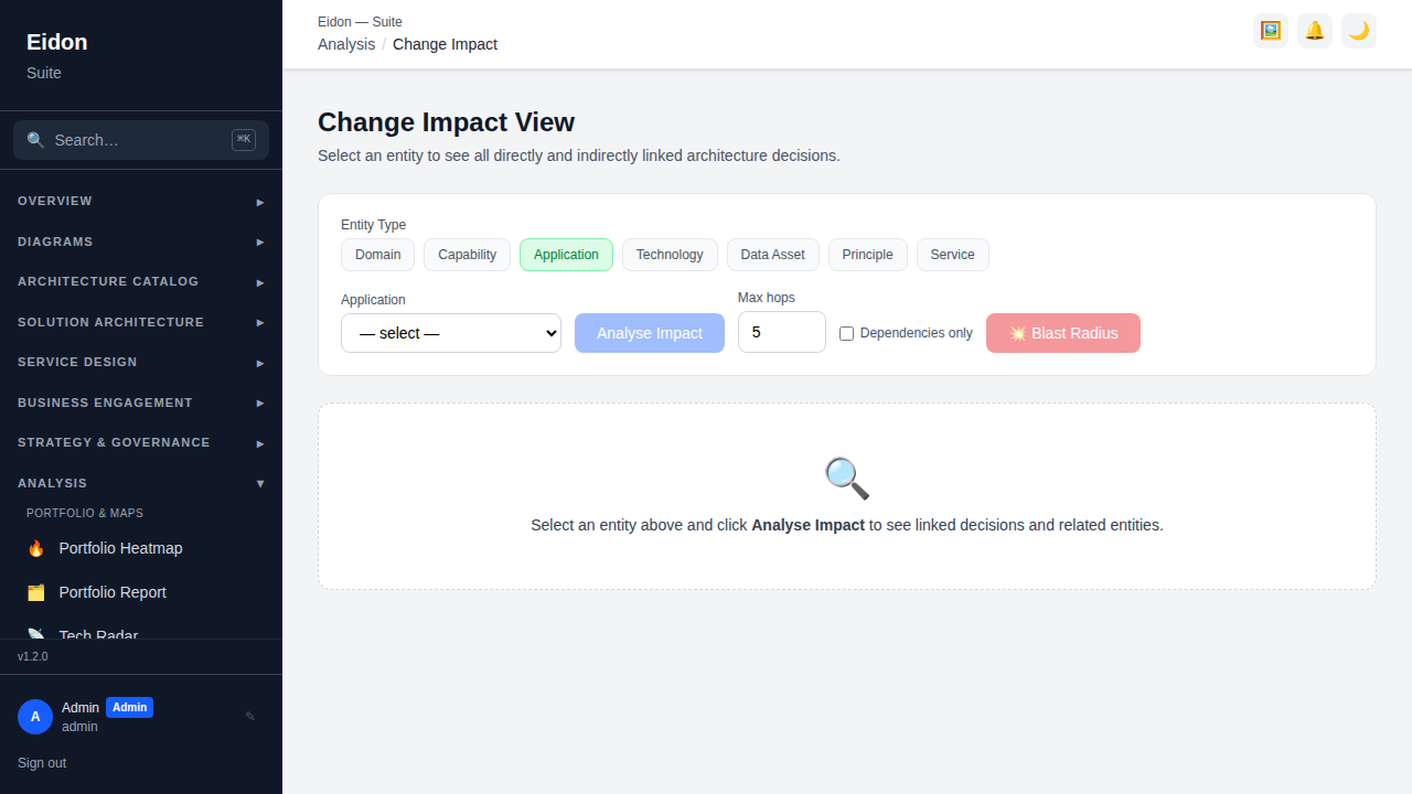 The Change Impact report showing entities and decisions one hop out from a selected entity.