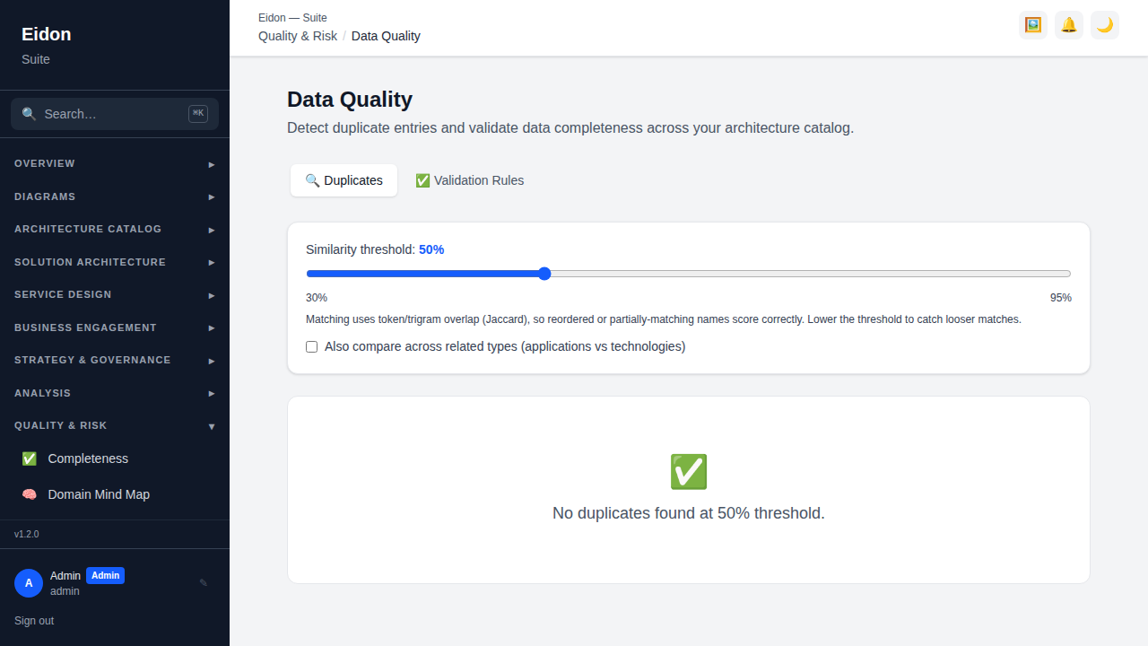 The Data Quality page showing duplicate-detection results and validation-rule findings.