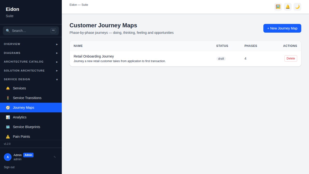 The Customer Journey Maps list page showing each map with its status and number of phases.
