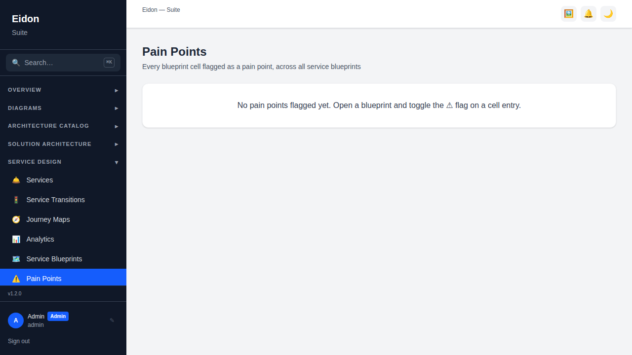 The Pain Points register listing every flagged pain point across all service blueprints, with links back to source.