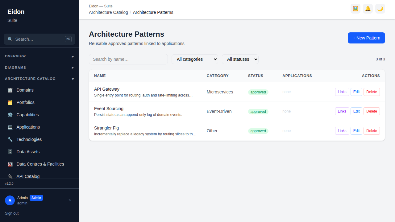 The Architecture Patterns catalog showing each pattern with its status, when-to-use guidance and links.