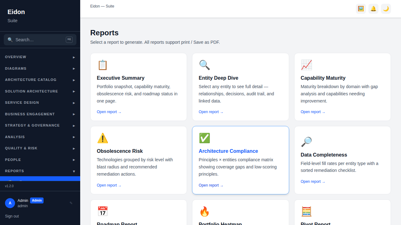 The Reports landing page showing the grid of available report types.