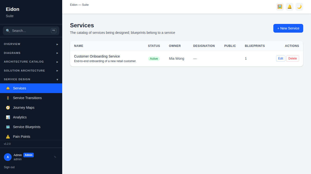 The Services list page showing each service with its lifecycle status, owner and blueprint count.