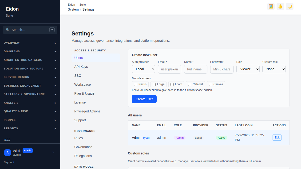 The Settings hub showing the Users tab with the full settings navigation for Access, Governance and Data Model.