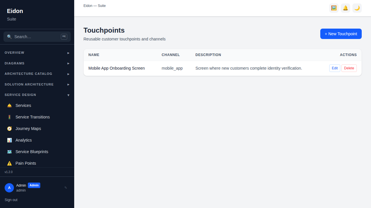The Touchpoints list page showing each touchpoint with its channel and description.