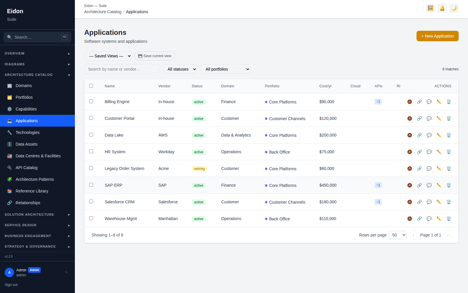 Application catalog